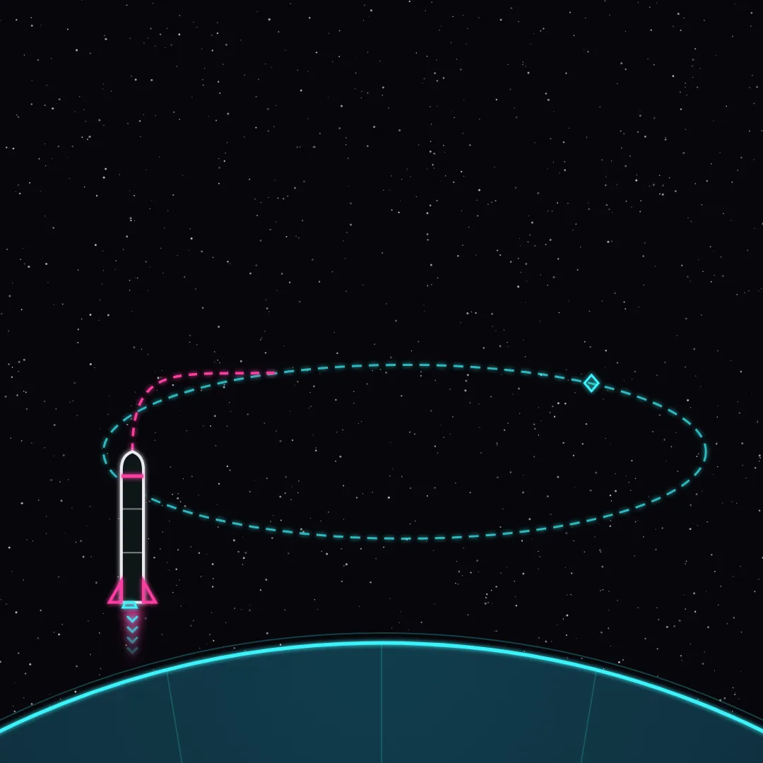 Illustration: a completed orbit drawn in cyan with a small satellite on it, and a second Vikram-1 rocket climbing from Earth's horizon on a dashed magenta path to join it.
